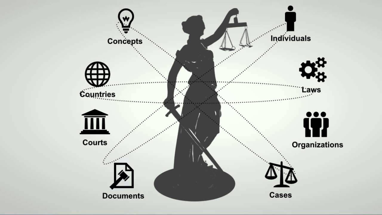 Law of Sedition in India Law of Sedition in India