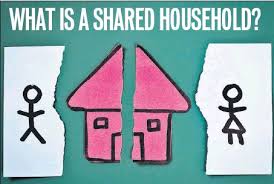 SUPREME COURT, REDEFINES THE MEANING OF “SHARED HOUSEHOLD” under DV Act