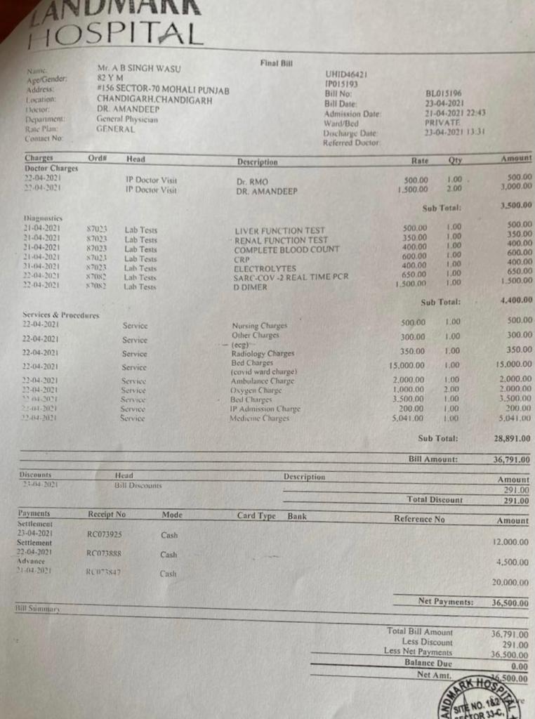 UT HEALTH DEPT. HAS BROUGHT TO THE NOTICE OF  PUBLIC THE CHARGES FOR TREATMENT OF COVID-19 PATIENTS